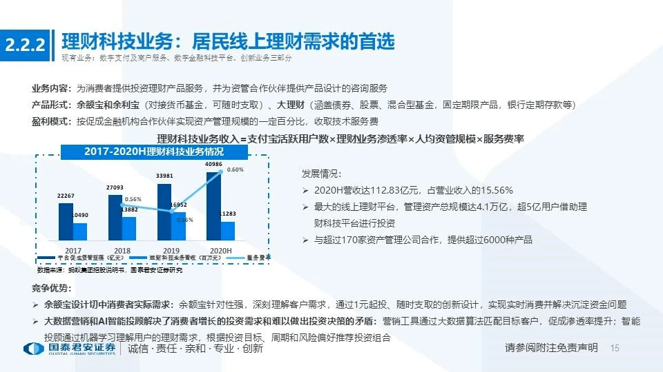 最新政策速览指南