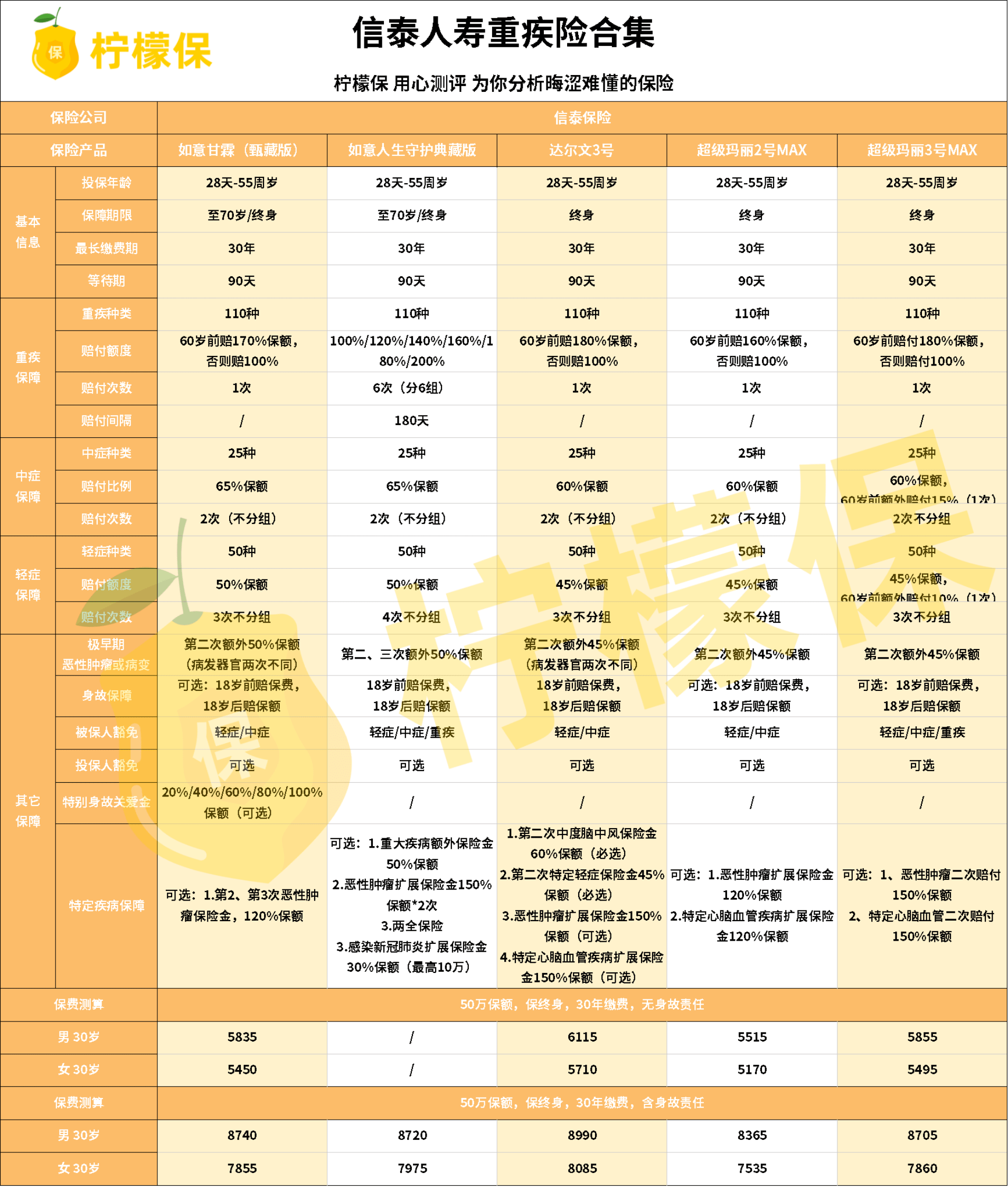 探索全新活力：低值易耗品定义的升级版面