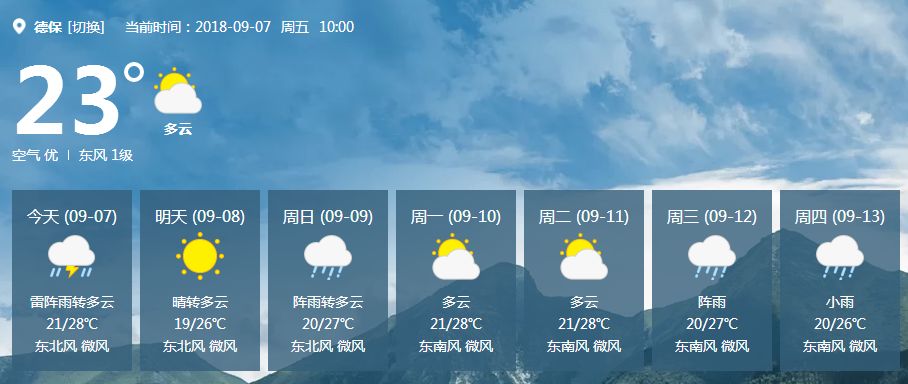 未来15日晴朗展望，美好天气预告来袭