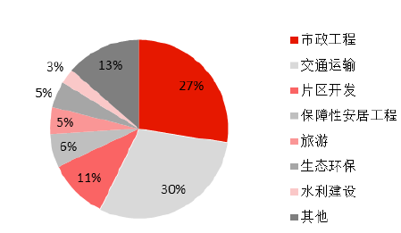 上海铁刨花市场活力盎然，价格趋势向好展望