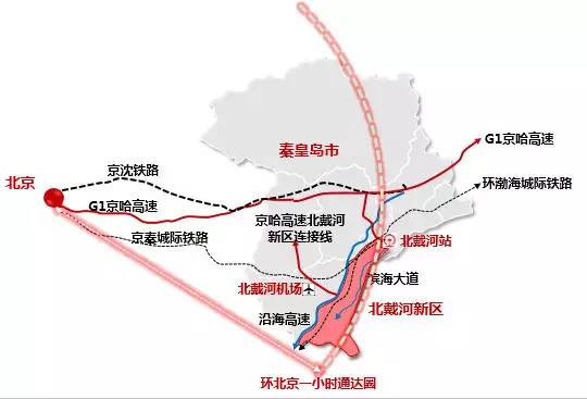 北戴河新区最新动态揭晓