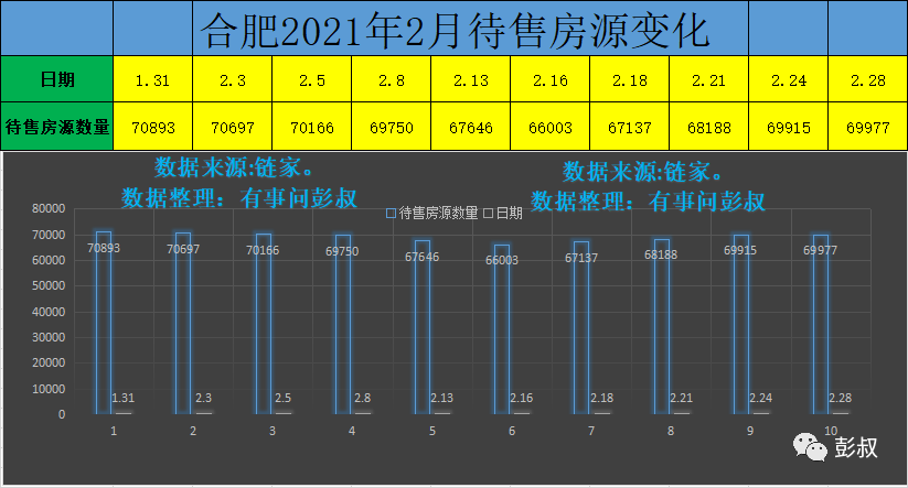 苏州在售二手房资讯速递