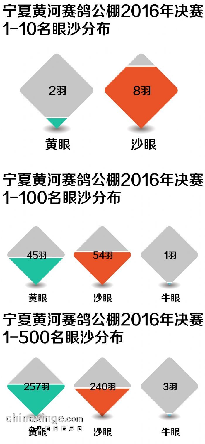 文化沙龙 第14页