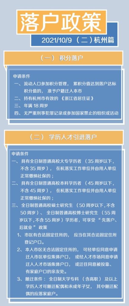 杭州最新落户政策解读