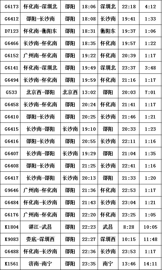 “武冈高铁最新动态揭晓”