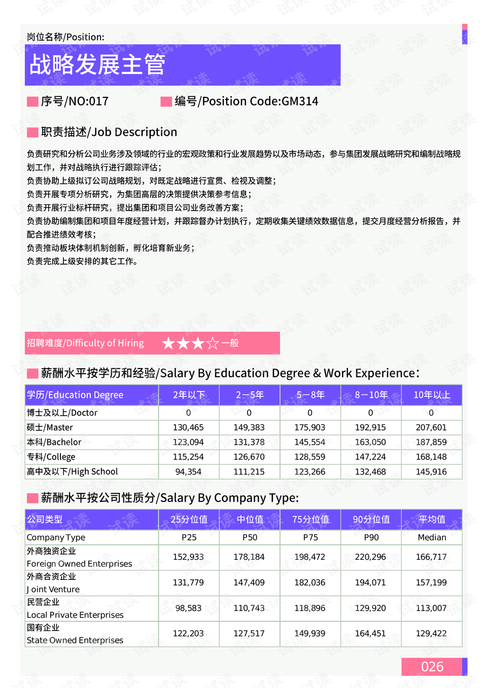 沧州人才市场最新职位速递