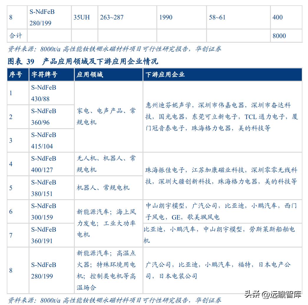 广晟有色资讯速递