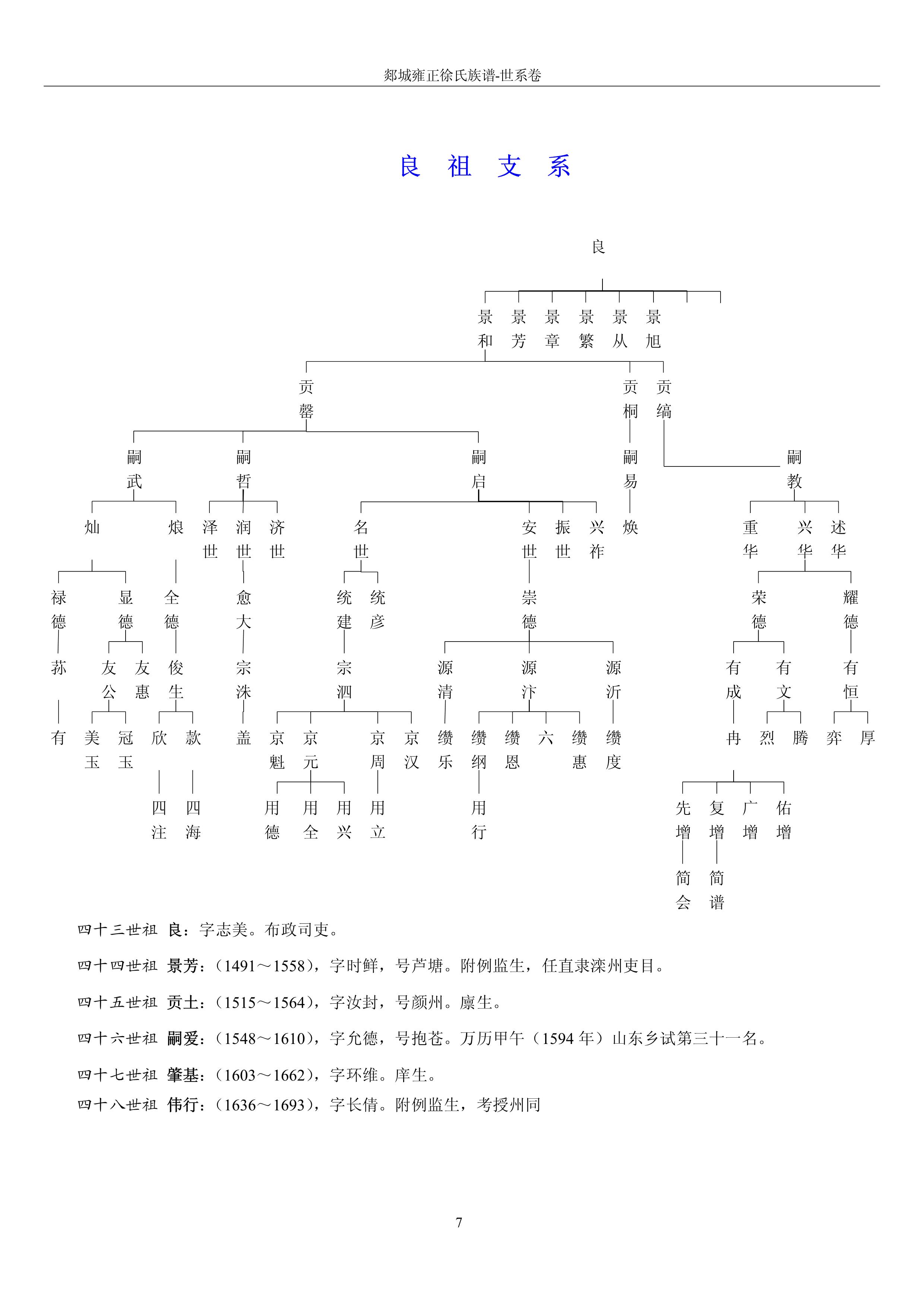 腰带宽