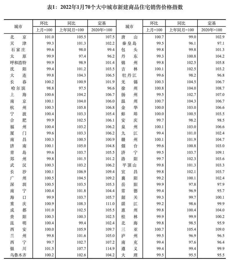 “广州最新油价变动资讯”