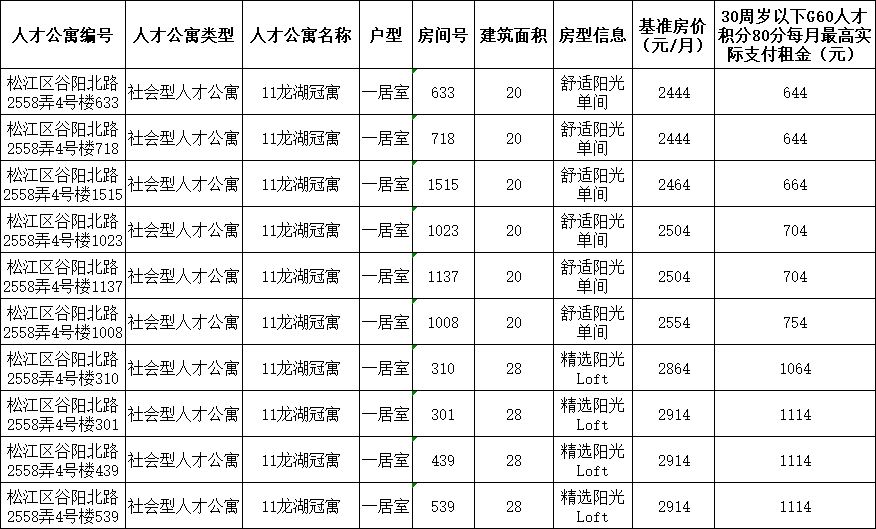 赣州市保税区2025年度最新资讯汇总