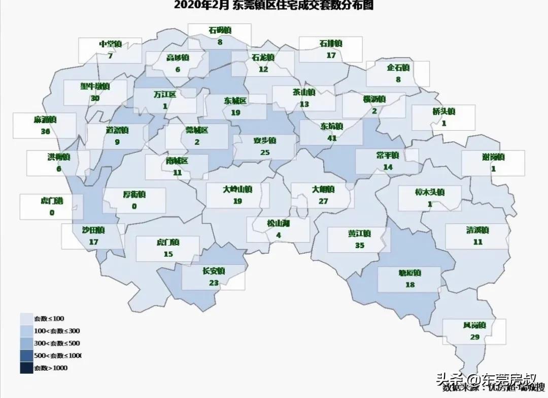 黄江新区热推楼盘大盘点，聚焦最新住宅项目风采