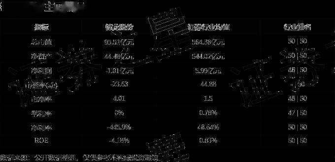 龙生股份股价动态：最新资讯大盘点