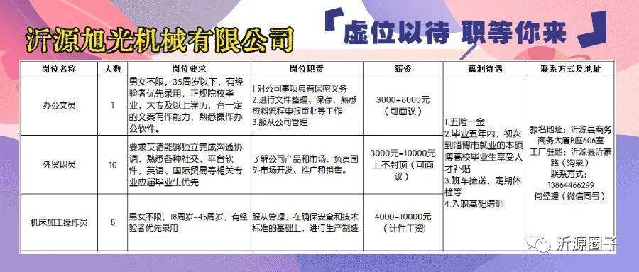 平度同和工业园区招聘信息：厂企最新用工需求揭晓！