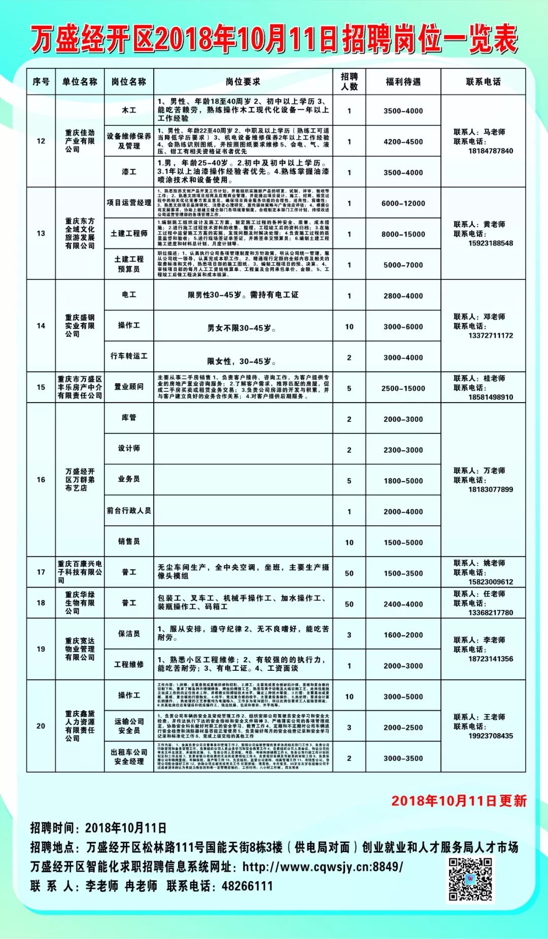 合肥地区最新鲜出炉的厨师职位招聘资讯汇总