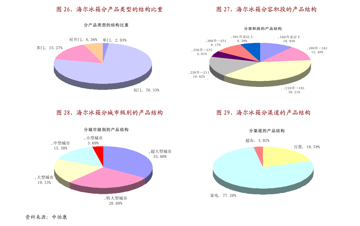 2025年1月22日 第25页