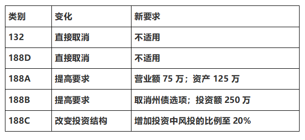 2025年1月22日 第14页