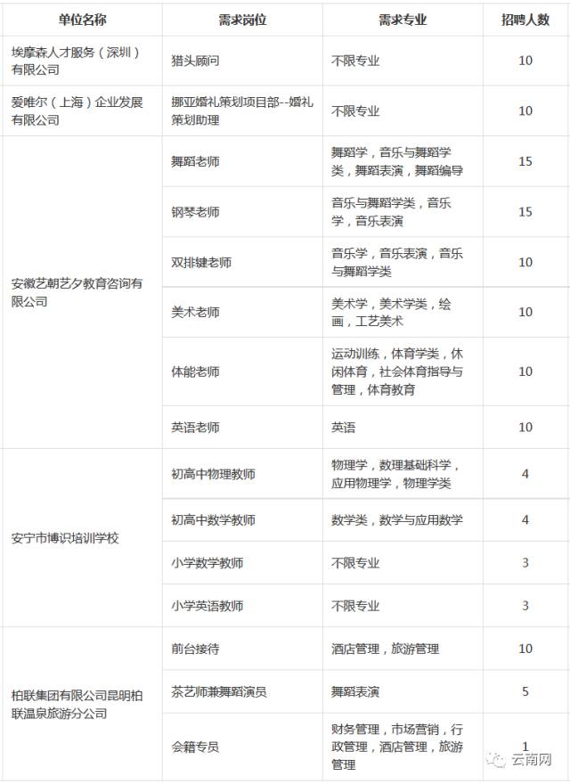 睢宁地区上午班岗位，火热招聘中，最新职位信息速览！