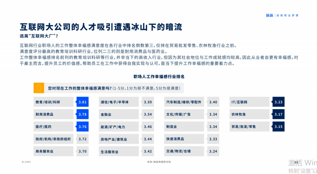 蛇口地区最新职位速递：热门招聘信息一览无遗