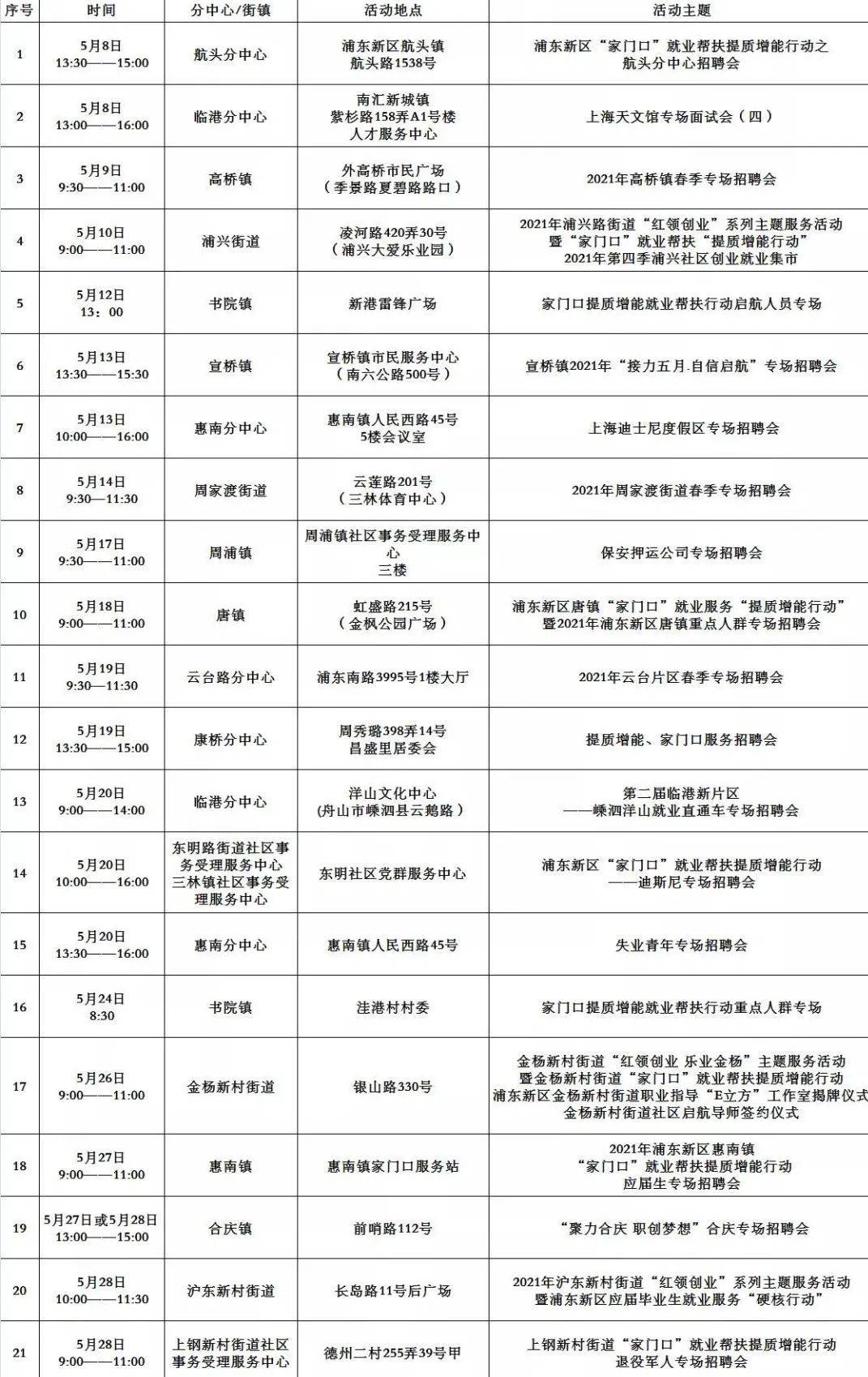 最新出炉！旧衣翻新秘籍视频大公开