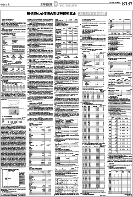 最新揭晓：建信恒久基金净值动态追踪，实时掌握投资价值