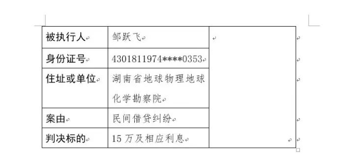 最新曝光：长兴区一批老赖名单新鲜出炉！