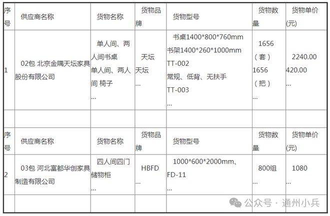 人大通州校区建设最新动态及突破性进展揭晓