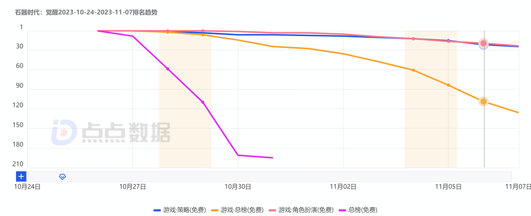 揭秘炫踪网络最新一轮的市值巅峰与价值演变轨迹