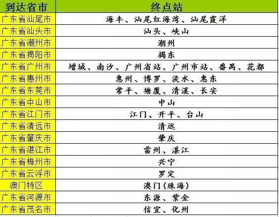 探寻龙芦线路最新时刻表详情