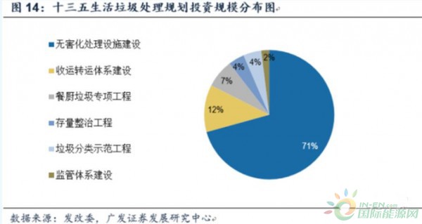 桑德环境最新动态解析：聚焦行业热点与公司进展