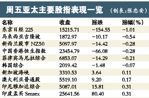 最新动态：中国中治集团最新资讯速递