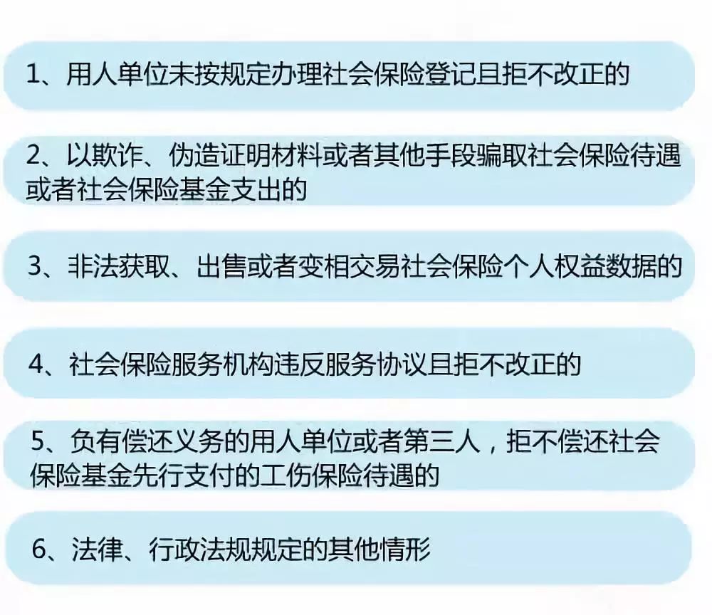 三门峡地区最新曝光失信行为汇总