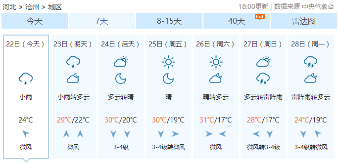 揭秘沧州宫建军最新任职动向，一探究竟！