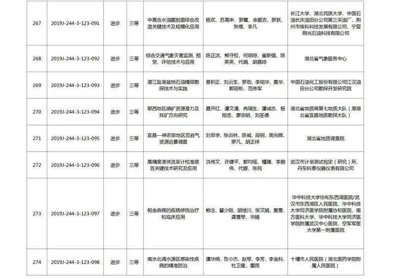 天年集团最新动态揭晓：揭秘企业新篇章