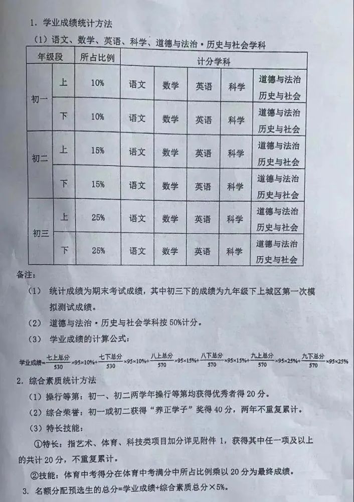 三河一路焕新升级：最新改造进展全揭秘