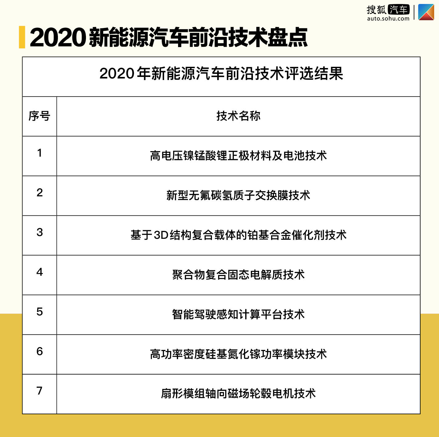 2025年度前沿：全新升级的讯飞语记智能助手大揭秘