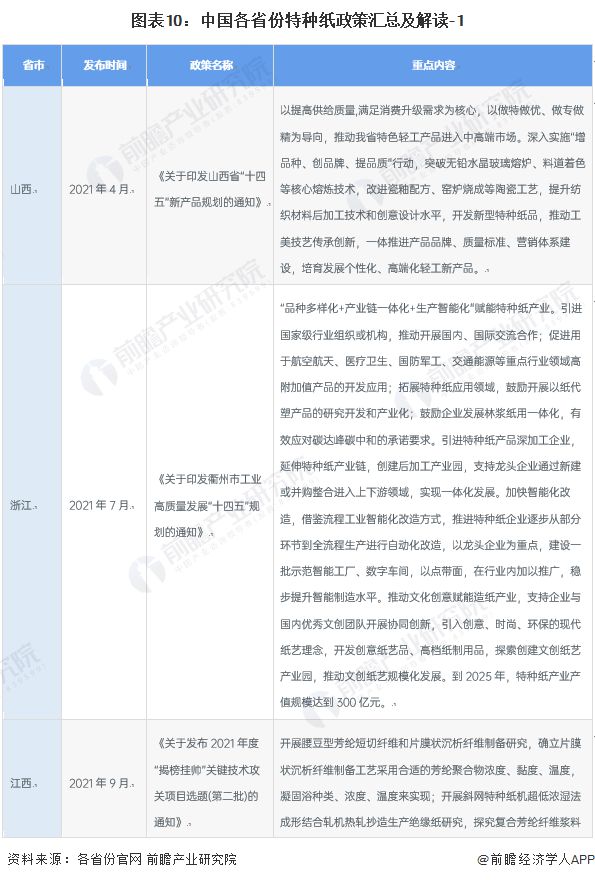 前瞻2025：全新升级版移民政策解析与解读