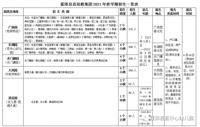 青山湖区最新人事变动揭晓：权威任免信息速览