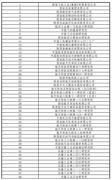 绥中中旺企业最新人才招募动态发布