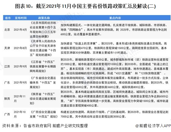 最新发布：铁路行业劳务工政策文件解读